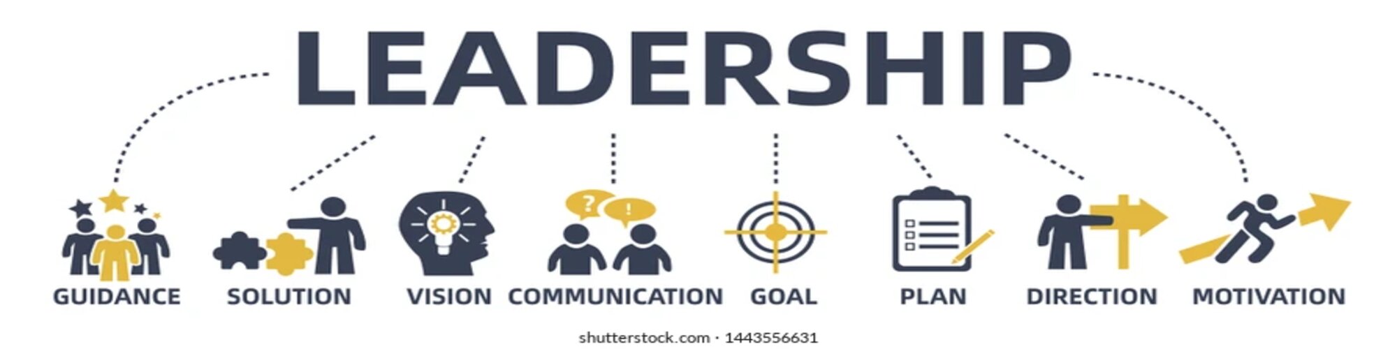 5 Ways Leadership Development Impacts Business