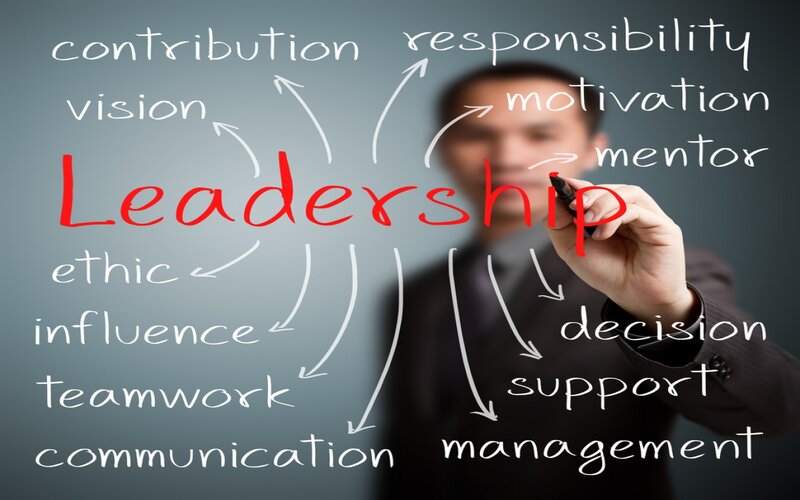 5 Ways Leadership Development Impacts Business